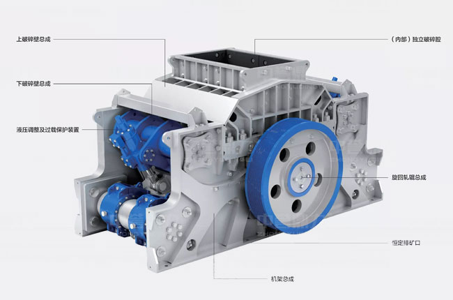 雙腔臥式旋回破碎機結構以及圖解 雙腔臥式旋回破碎機結構以及圖解