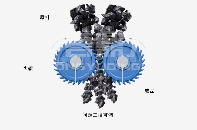 雙齒輥破碎機工作原理