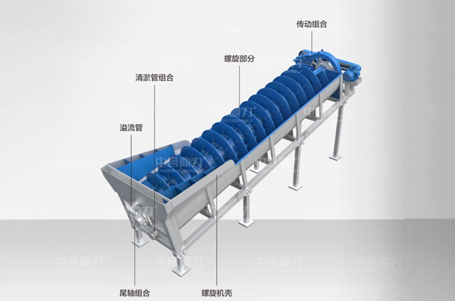 ϴɰCĎײֽMˇӵģ