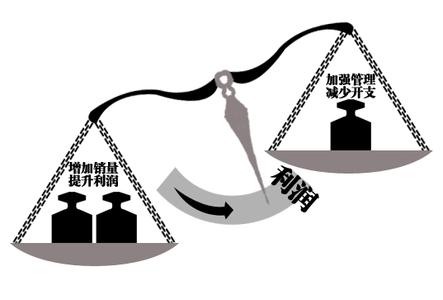 石料廠一年盈利多少