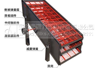 振動篩是如何在高溫環(huán)境下工作的?