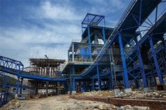 政策推動水泥相關企業環保轉型