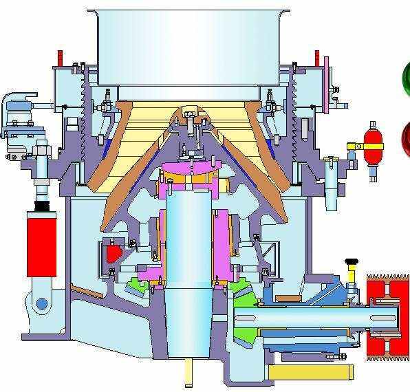 圓錐破潤滑事項
